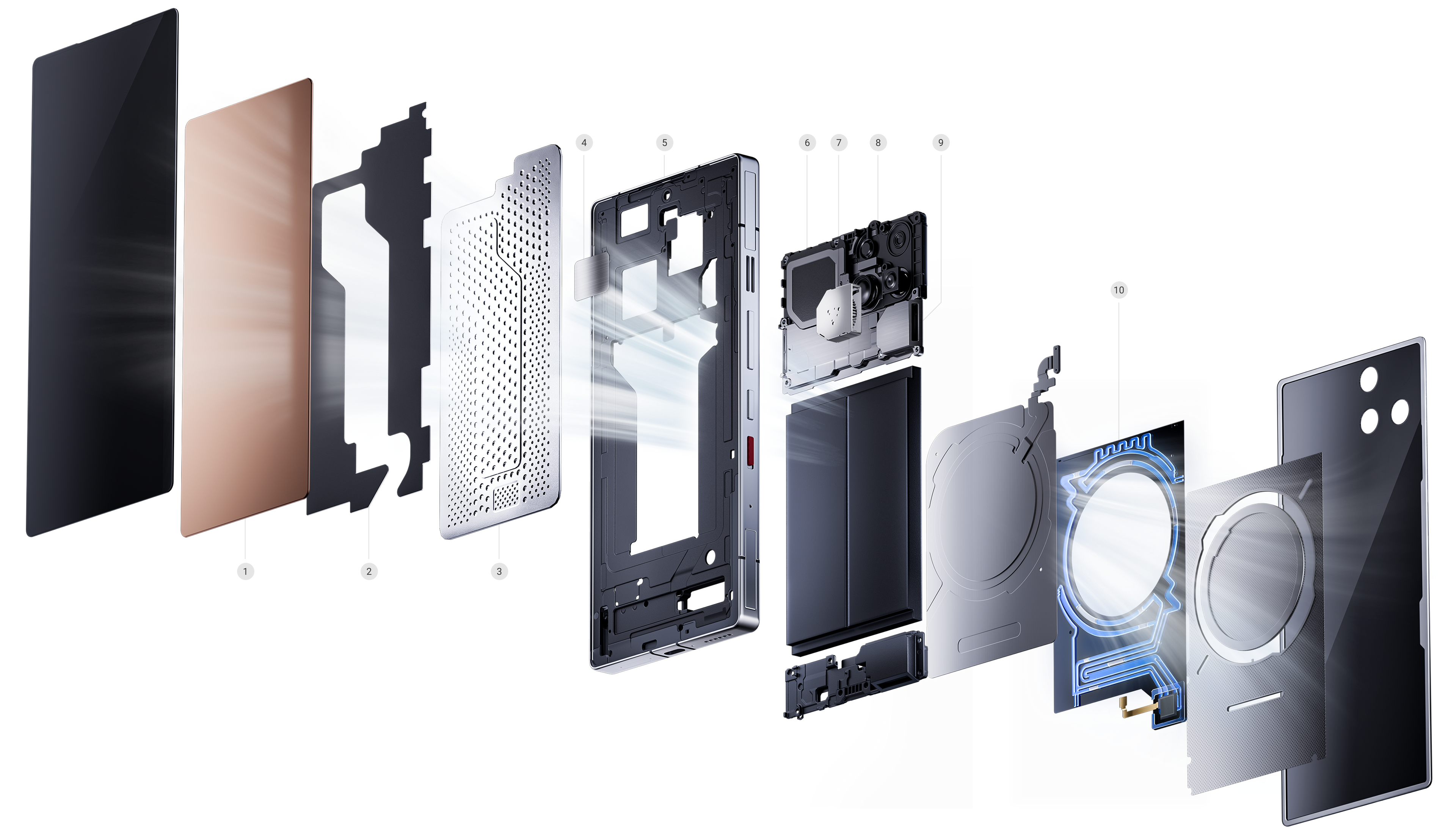 Exploded view of REDMAGIC cooling architecture and airflow path