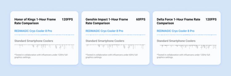 REDMAGIC Cryo Cooler 8 Pro 10 REDMAGIC Cryo Cooler 8 Pro 4