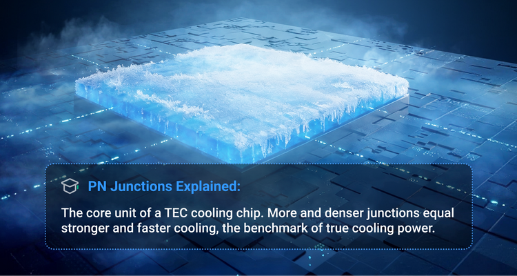 REDMAGIC Cryo Cooler 8 Pro 13 REDMAGIC Cryo Cooler 8 Pro 7