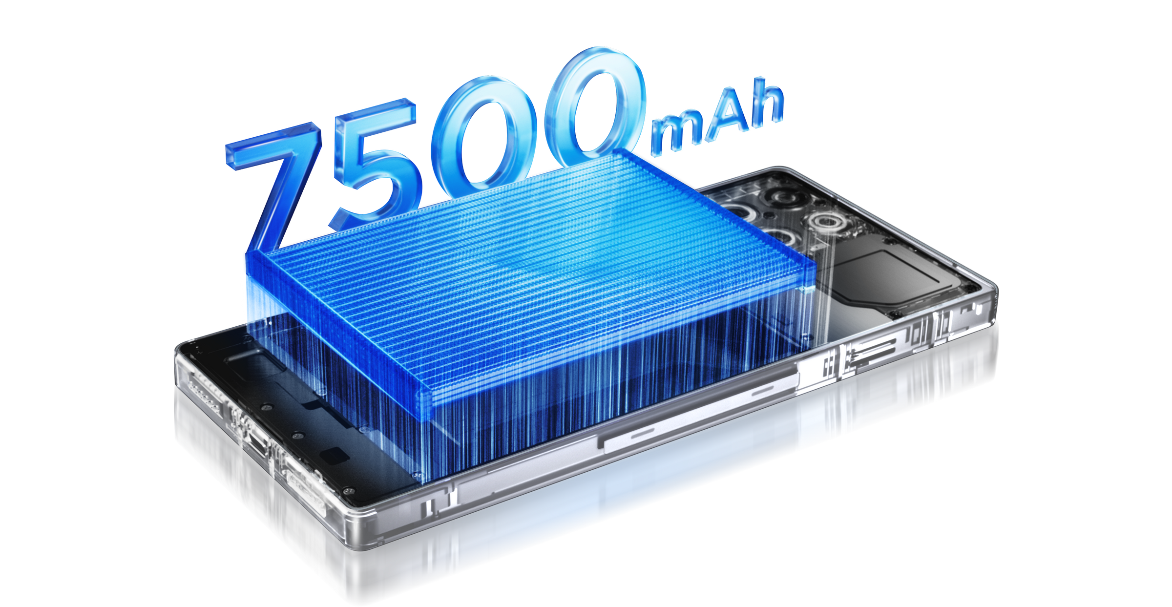 REDMAGIC 7,500 mAh battery visualization